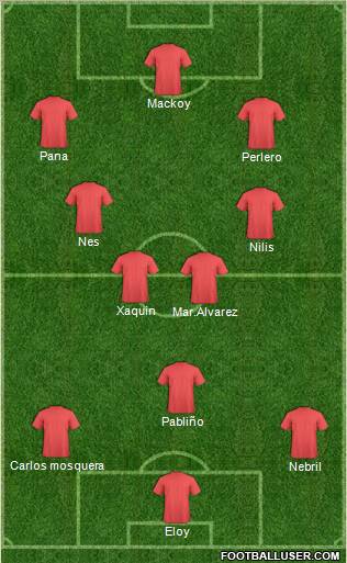 Champions League Team Formation 2011