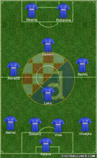 NK Dinamo Formation 2011