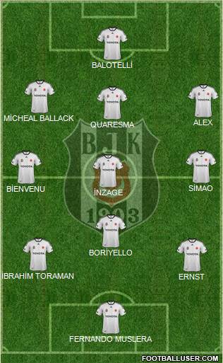Besiktas JK Formation 2011