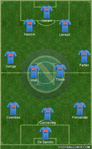 Napoli Formation 2011