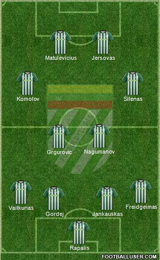 VFK Zalgiris Vilnius Formation 2011