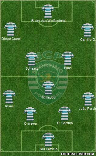 Sporting Clube de Portugal - SAD Formation 2011