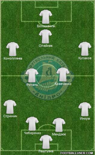 Dnipro Dnipropetrovsk Formation 2011