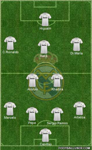 Real Madrid C.F. Formation 2011