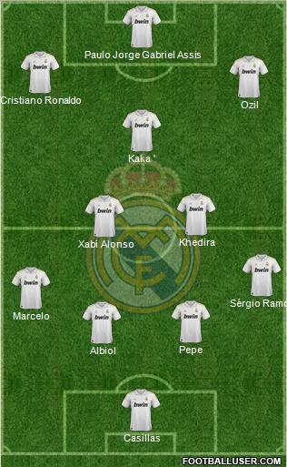 Real Madrid C.F. Formation 2011