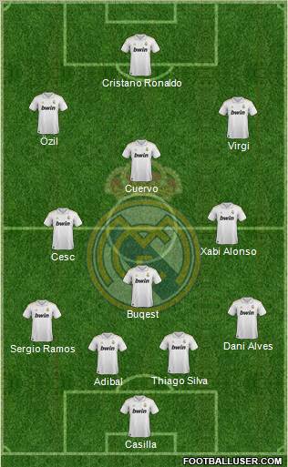 Real Madrid C.F. Formation 2011