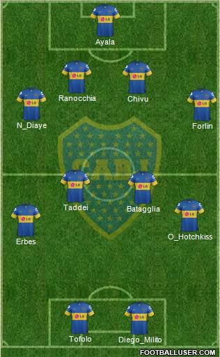 Boca Juniors Formation 2011