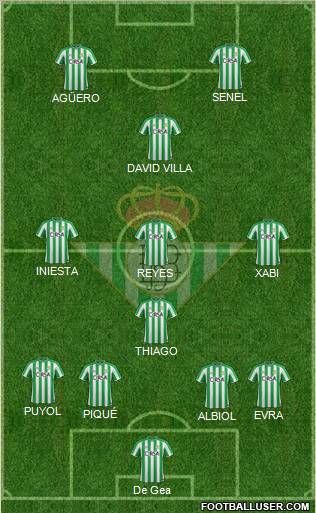Real Betis B., S.A.D. Formation 2011