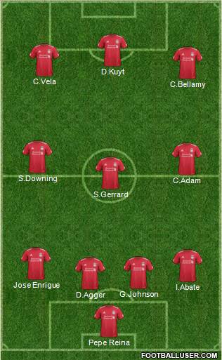 Liverpool Formation 2011
