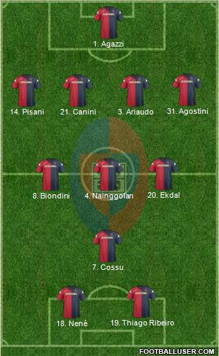 Cagliari Formation 2011