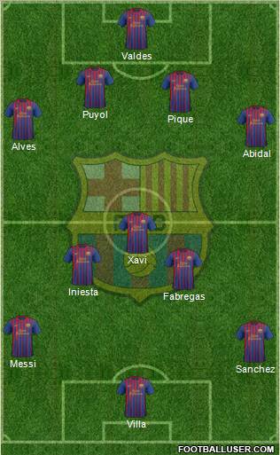 F.C. Barcelona Formation 2011
