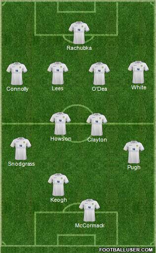 Leeds United Formation 2011