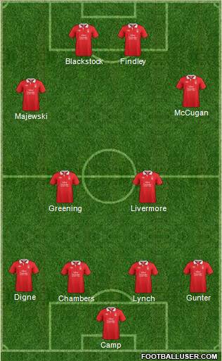 Nottingham Forest Formation 2011