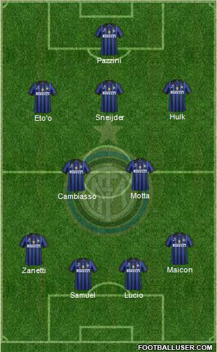 F.C. Internazionale Formation 2011