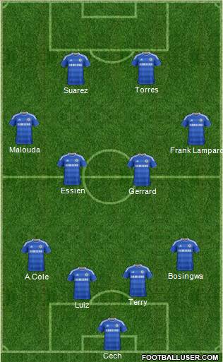 Chelsea Formation 2011