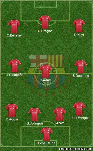 Barcelona SC Formation 2011