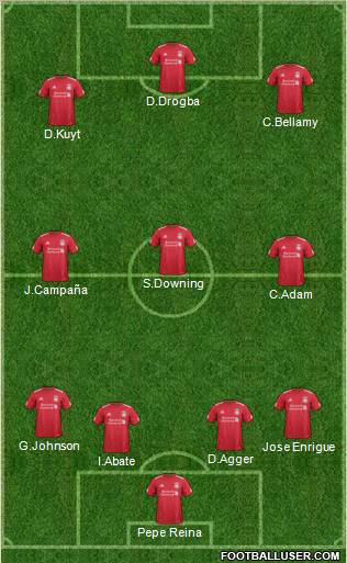 Liverpool Formation 2011