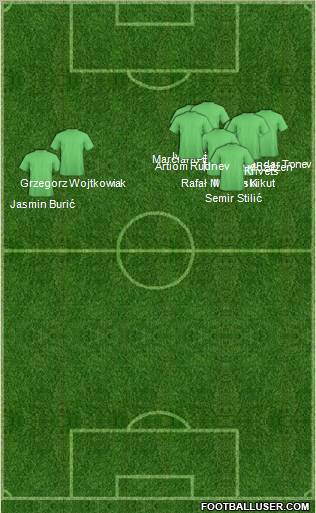 World Cup 2010 Team Formation 2011