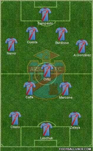 Arsenal de Sarandí football formation