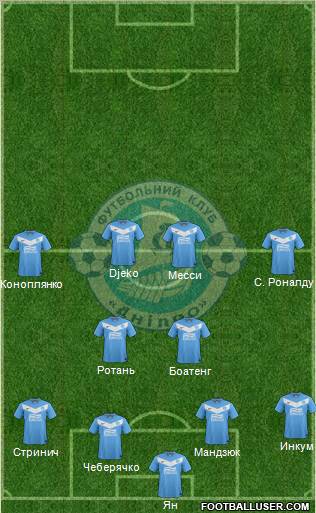 Dnipro Dnipropetrovsk Formation 2011
