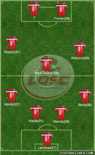LOSC Lille Métropole Formation 2011