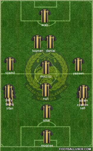 Malaysia Formation 2011
