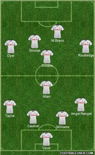 Swansea City Formation 2011