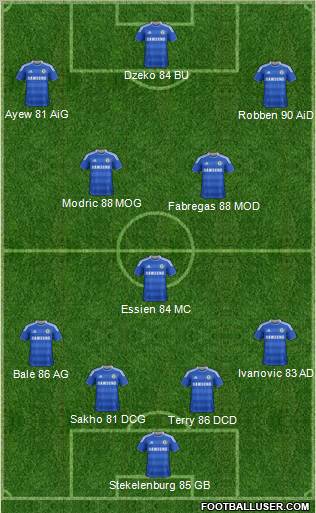 Chelsea Formation 2011