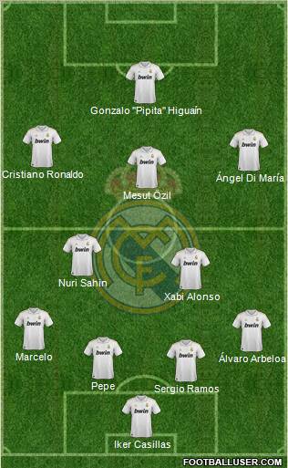 Real Madrid C.F. Formation 2011