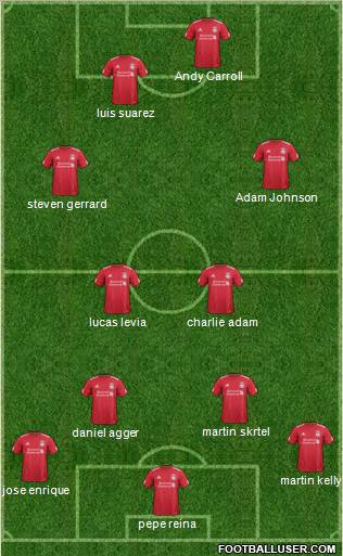 Liverpool Formation 2011