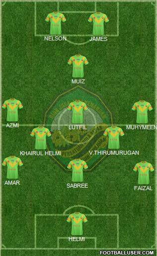 Kedah football formation