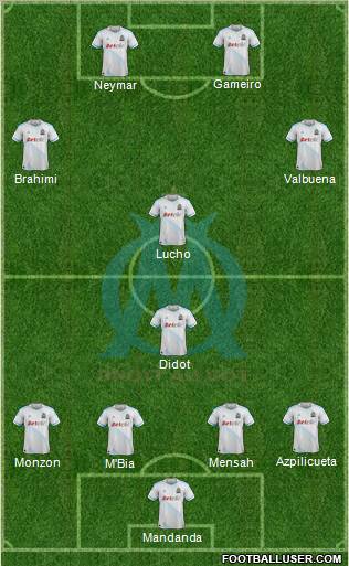 Olympique de Marseille Formation 2011