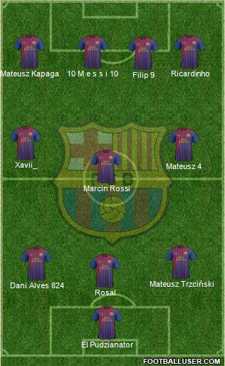 F.C. Barcelona Formation 2011