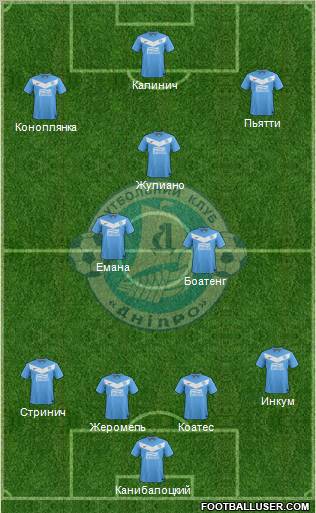 Dnipro Dnipropetrovsk Formation 2011