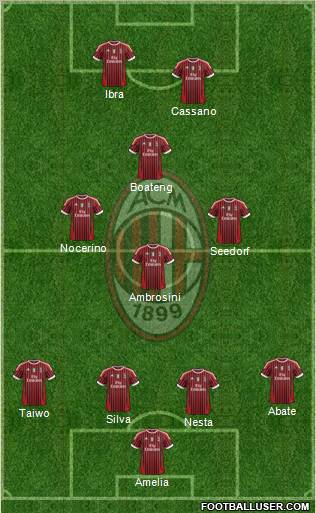 A.C. Milan Formation 2011