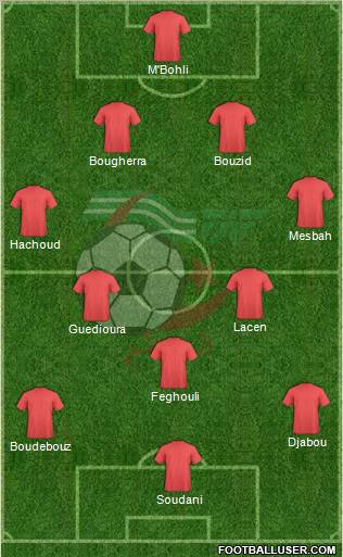 Algeria Formation 2011