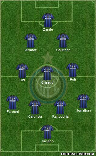 F.C. Internazionale Formation 2011