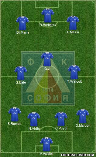Levski (Sofia) Formation 2011