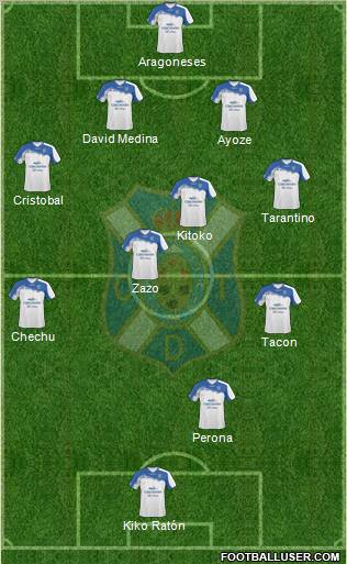 C.D. Tenerife S.A.D. Formation 2011