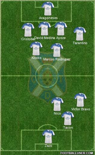 C.D. Tenerife S.A.D. Formation 2011