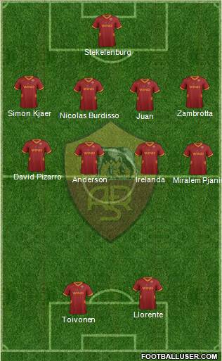 AS Roma Formation 2011