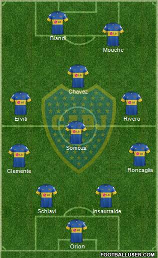 Boca Juniors Formation 2011