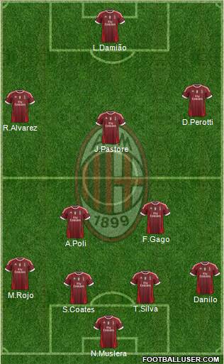 A.C. Milan Formation 2011