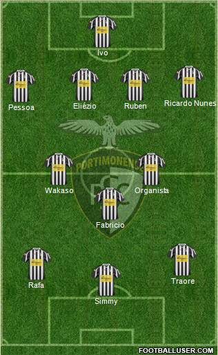 Portimonense Sporting Clube Formation 2011