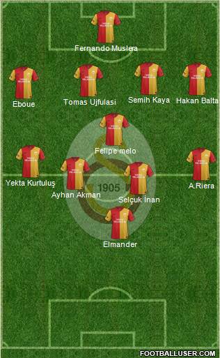 Galatasaray SK Formation 2011