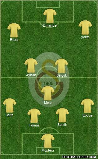 Galatasaray SK Formation 2011