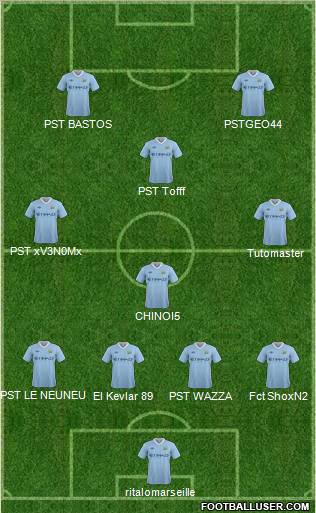 Manchester City Formation 2011