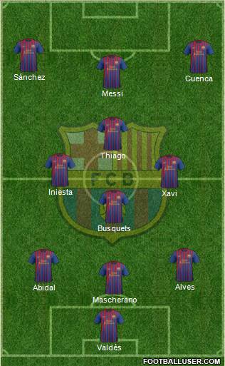 F.C. Barcelona Formation 2011