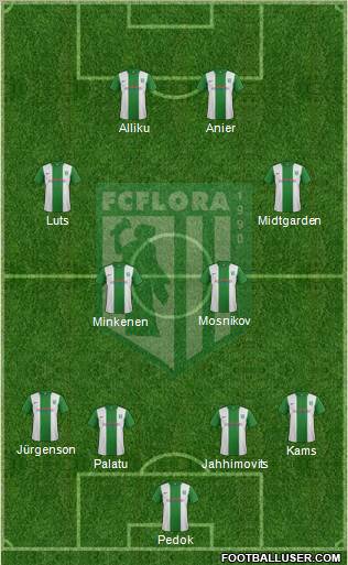 FC Flora Tallinn Formation 2011