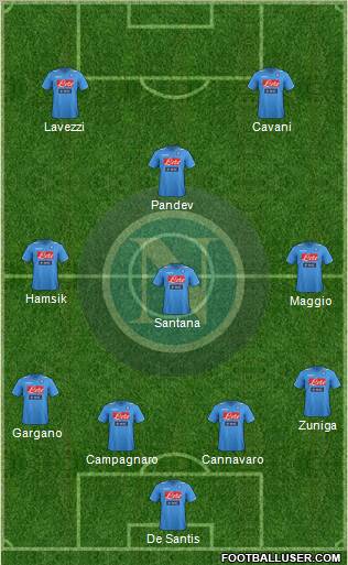 Napoli Formation 2011